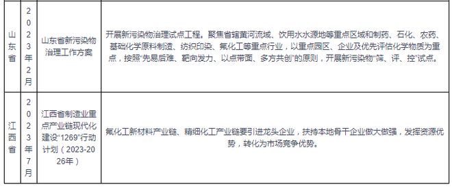 2024年河南省艾滋病疫情分析与展望，现状、趋势与应对策略