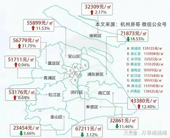 上海三月疫情概况