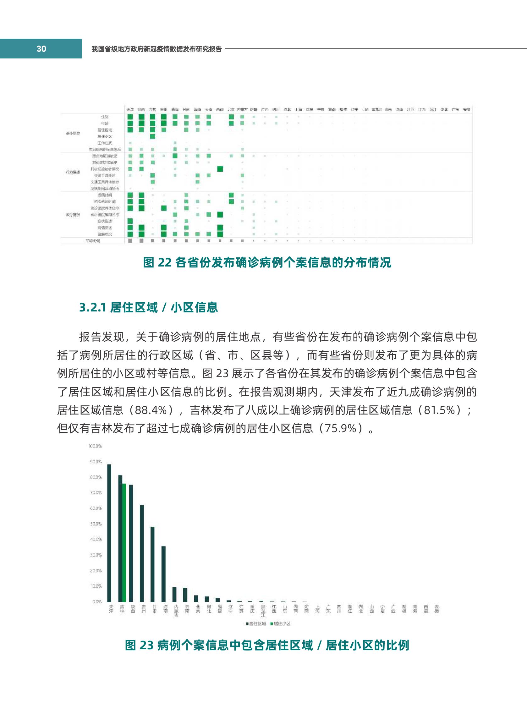 广东省疫情最新统计数据报告发布