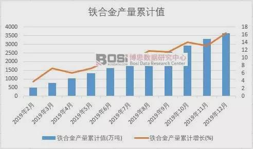广东省疫情最新统计数据报告发布