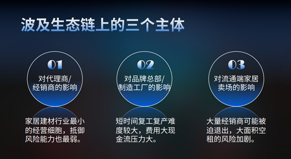 石家庄三月份疫情挑战及应对策略