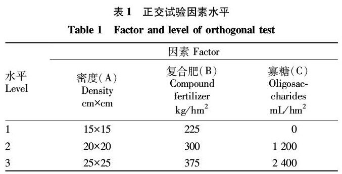 上海疫情对杭州的影响分析概要