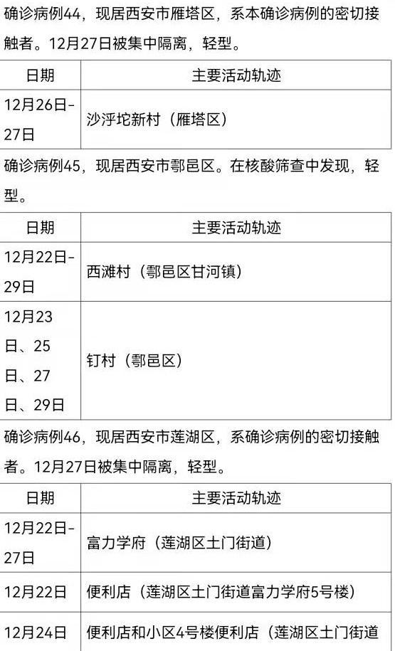 杭州确诊病例与上海轨迹的交集揭秘