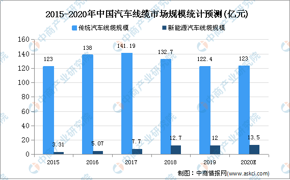 上海疫情状况，反复还是持续向好？分析最新态势与趋势预测