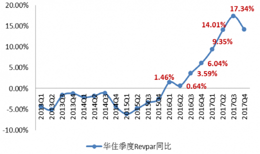 上海疫情状况，反复还是持续向好？分析最新态势与趋势预测