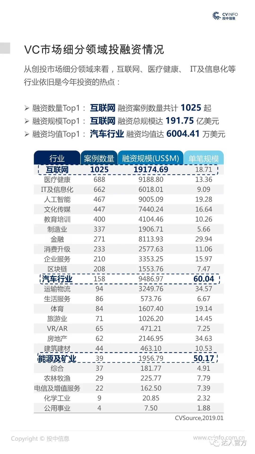 澳门最新疫情数据报告发布