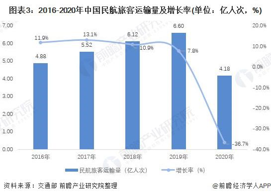 上海疫情现状及未来趋势分析，疫情严重程度探讨