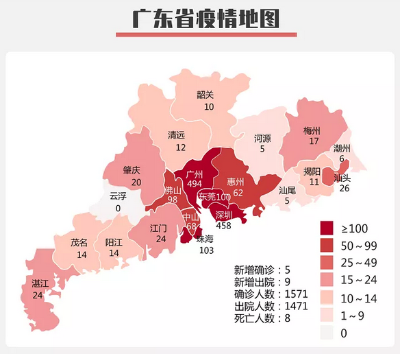 广东省新冠疫情最新动态全面解读