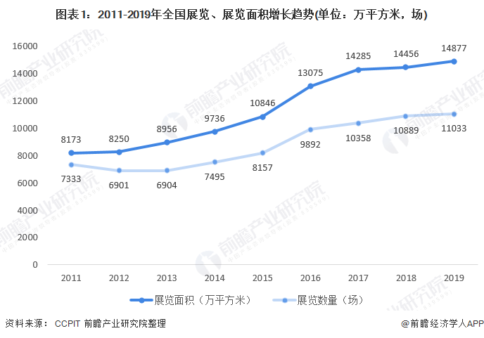 上海与广东疫情形势分析与防控状况探讨