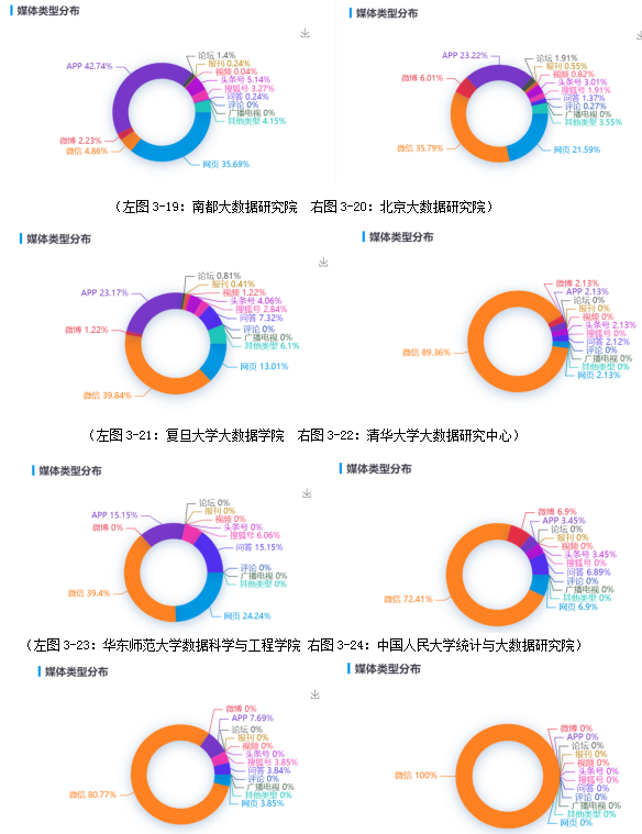 广西南宁疫情最新数据深度解析报告