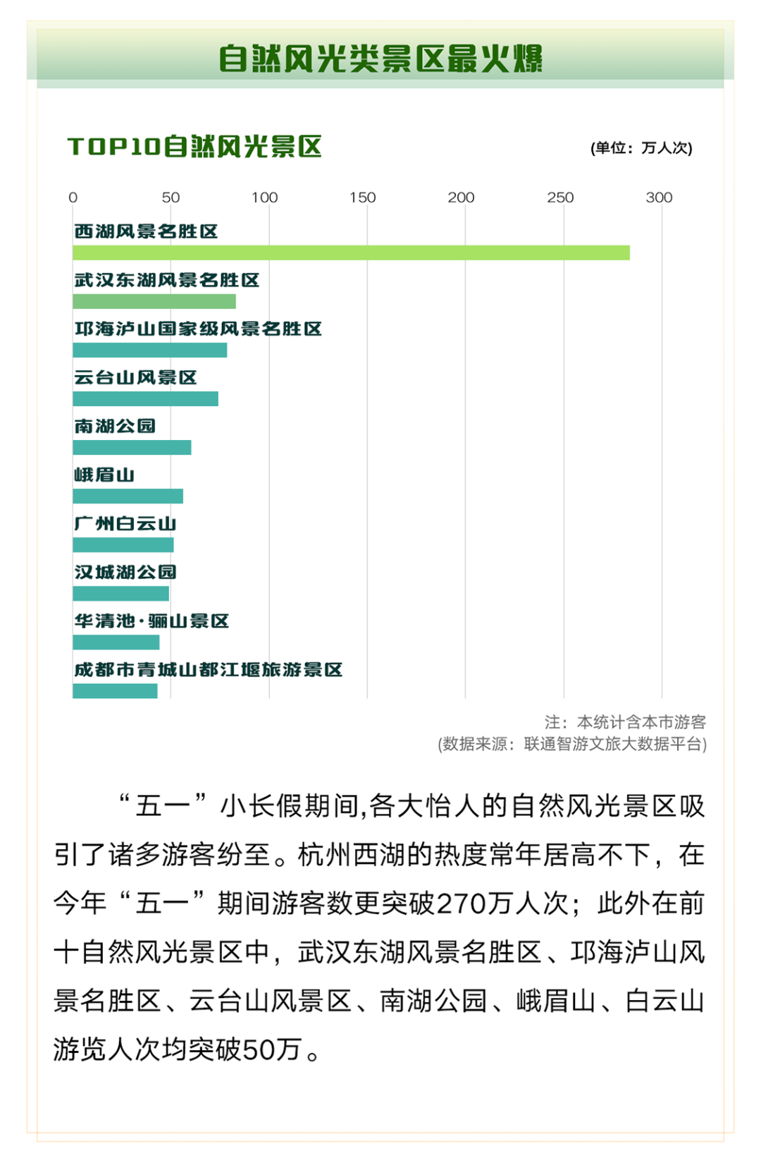 广西南宁疫情最新数据深度解析报告