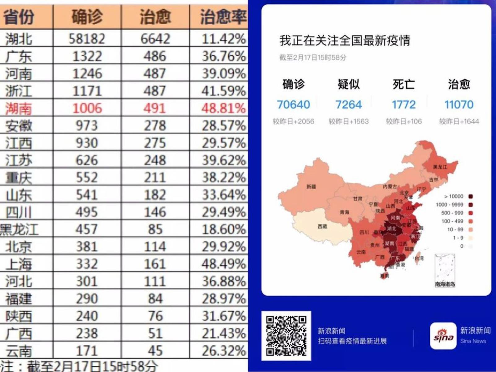 湖南省疫情状况深度分析