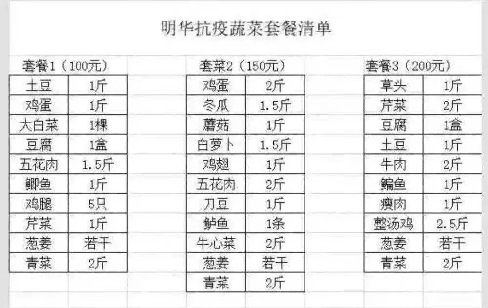 上海疫情最新动态概览