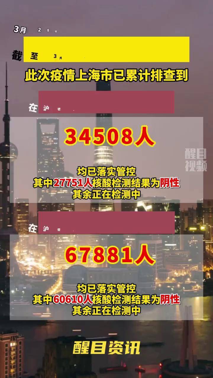 上海疫情通报地区，众志成城，共同抗击疫情