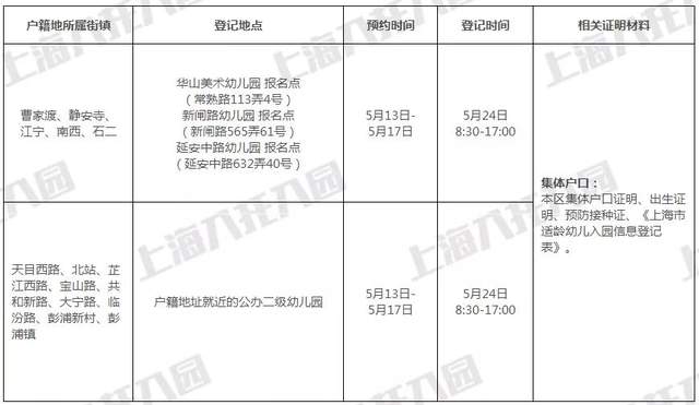 2020年上海疫情回顾与反思，时间线记录的历史与教训
