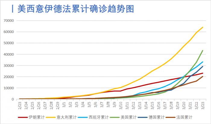 澳门疫情新增病例及其社会影响分析
