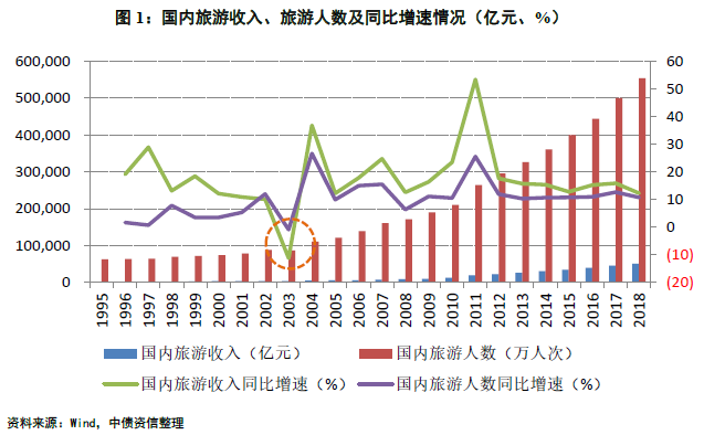 沈阳疫情走势图，观察、分析与未来展望