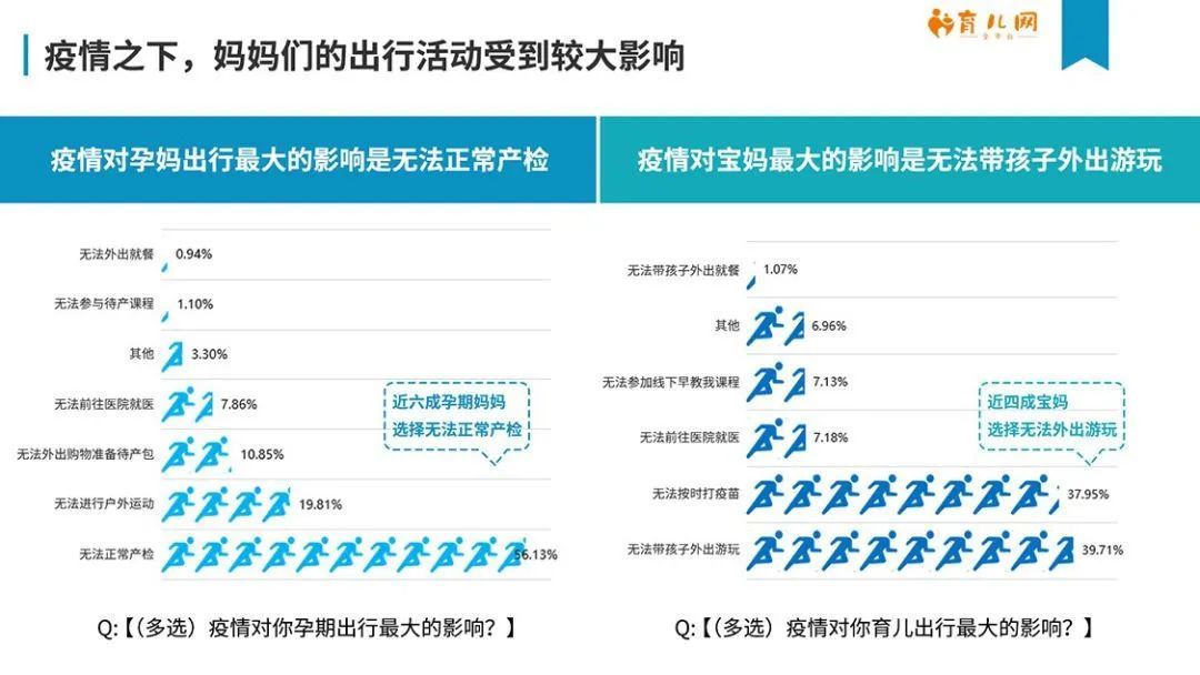 上海疫情状况深度剖析