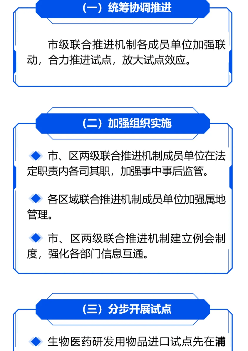 上海疫情实情，挑战与应对策略
