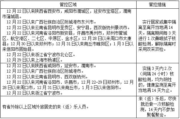 重庆2024年疫情封城可能性探讨