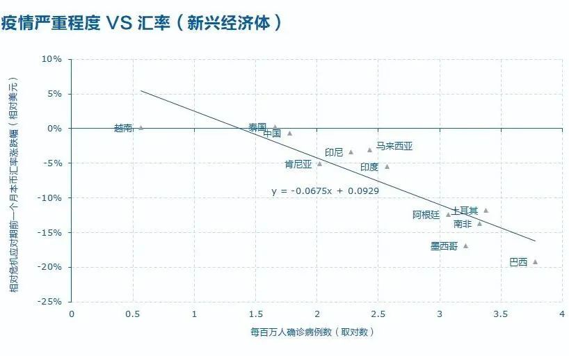 上海疫情新形势，挑战与希望交织