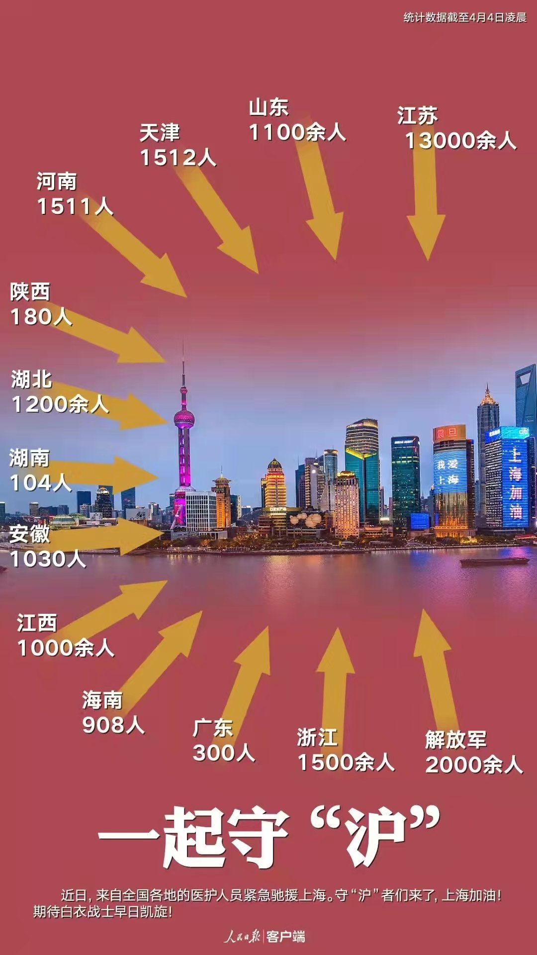上海与南昌，疫情挑战下的城市应对之道