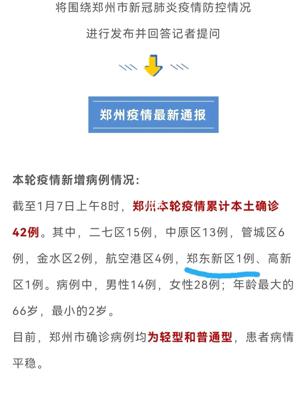 河南郑州疫情现状分析
