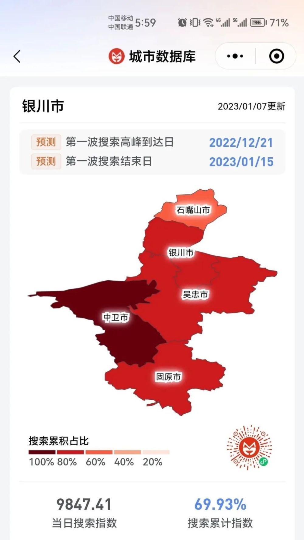 上海疫情与银川动态更新