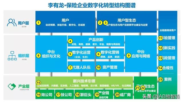 上海疫情挑战与应对策略