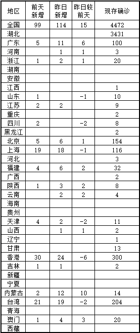 银川疫情最新数据更新，最新消息汇总