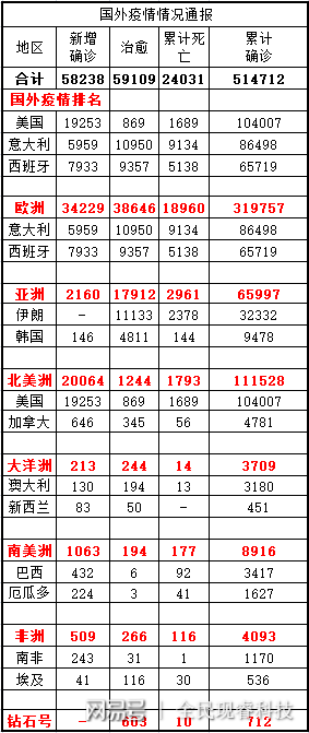 银川疫情最新数据更新，最新消息汇总