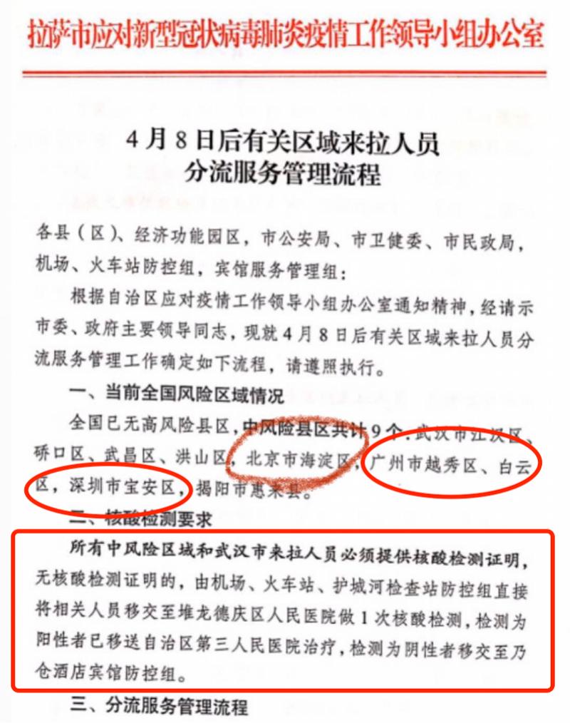 上海与拉萨疫情动态，城市面临的挑战与应对策略