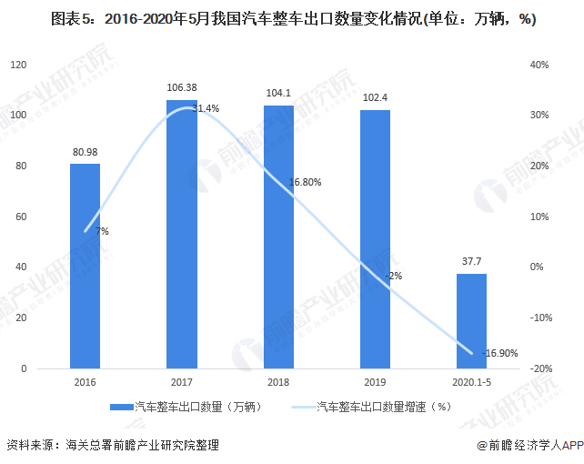 上海与台北疫情形势的严峻挑战