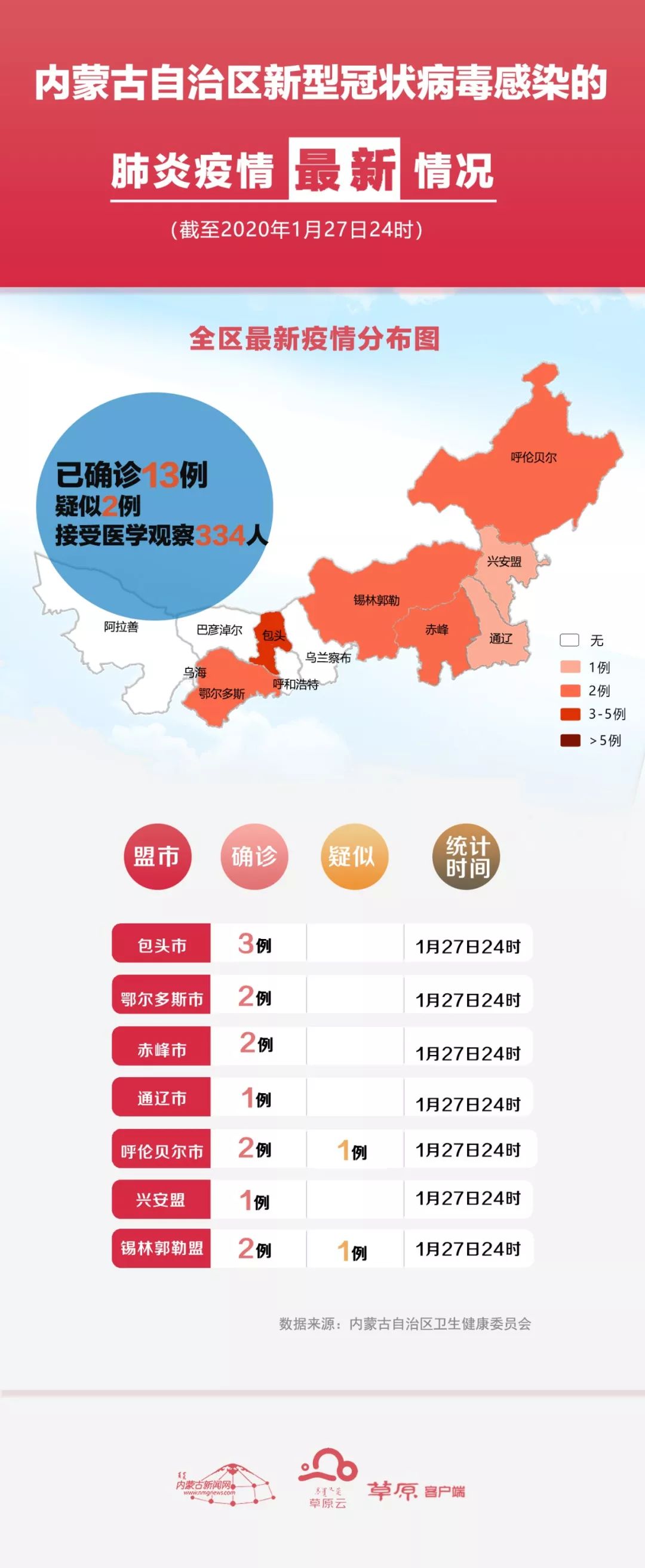 呼和浩特疫情病例，挑战与应对策略