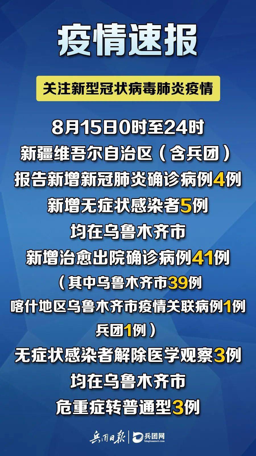乌鲁木齐疫情病例，挑战与应对策略