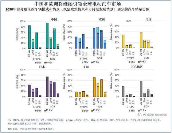 上海与澳门疫情形势，挑战、应对策略及严重性探讨