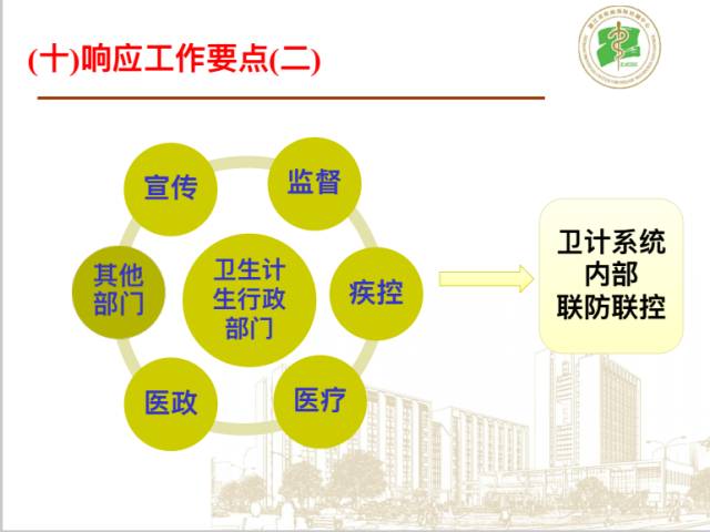 上海最新传染病与湖南省疫情解析及应对策略公布