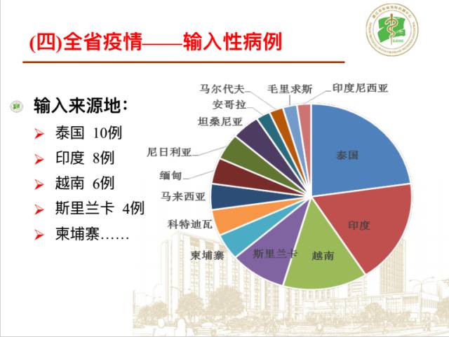 上海最新传染病与湖南省疫情解析及应对策略公布