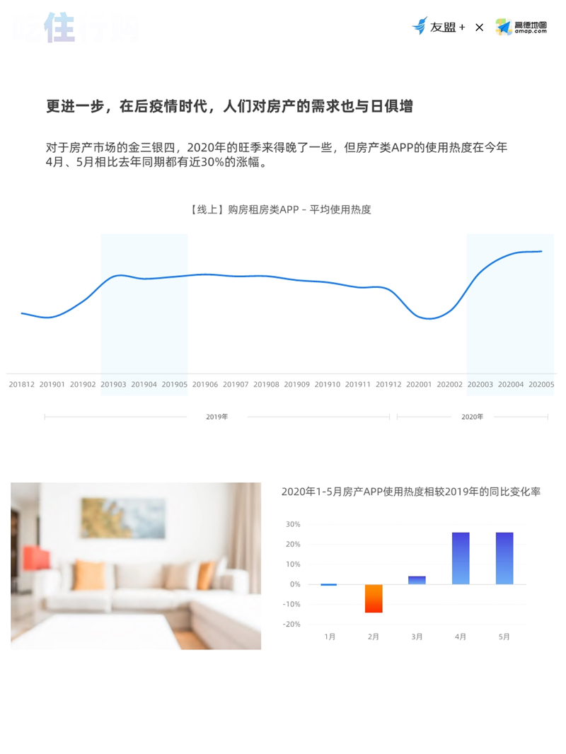 上海与石家庄疫情动态紧密观察报告