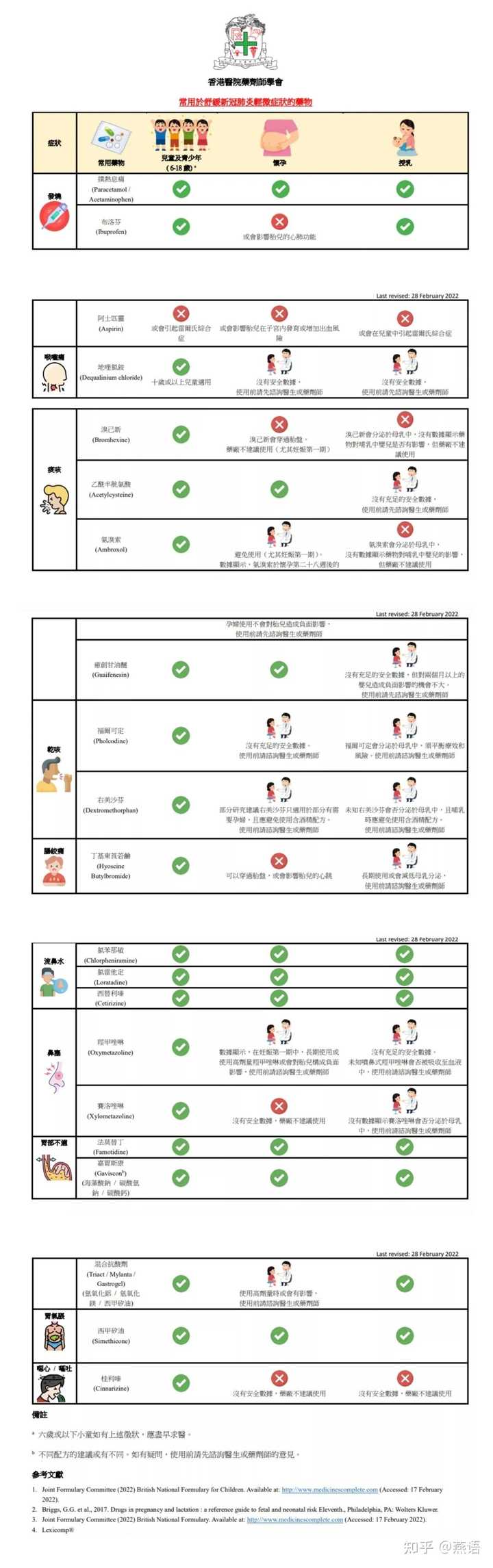 上海最新疫情传染源深度剖析