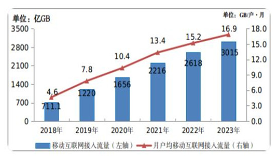 乌鲁木齐感染者信息深度剖析