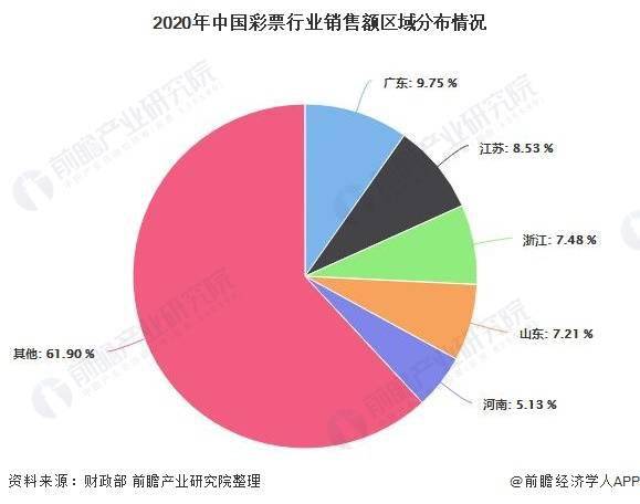 安徽省疫情现状及其影响分析