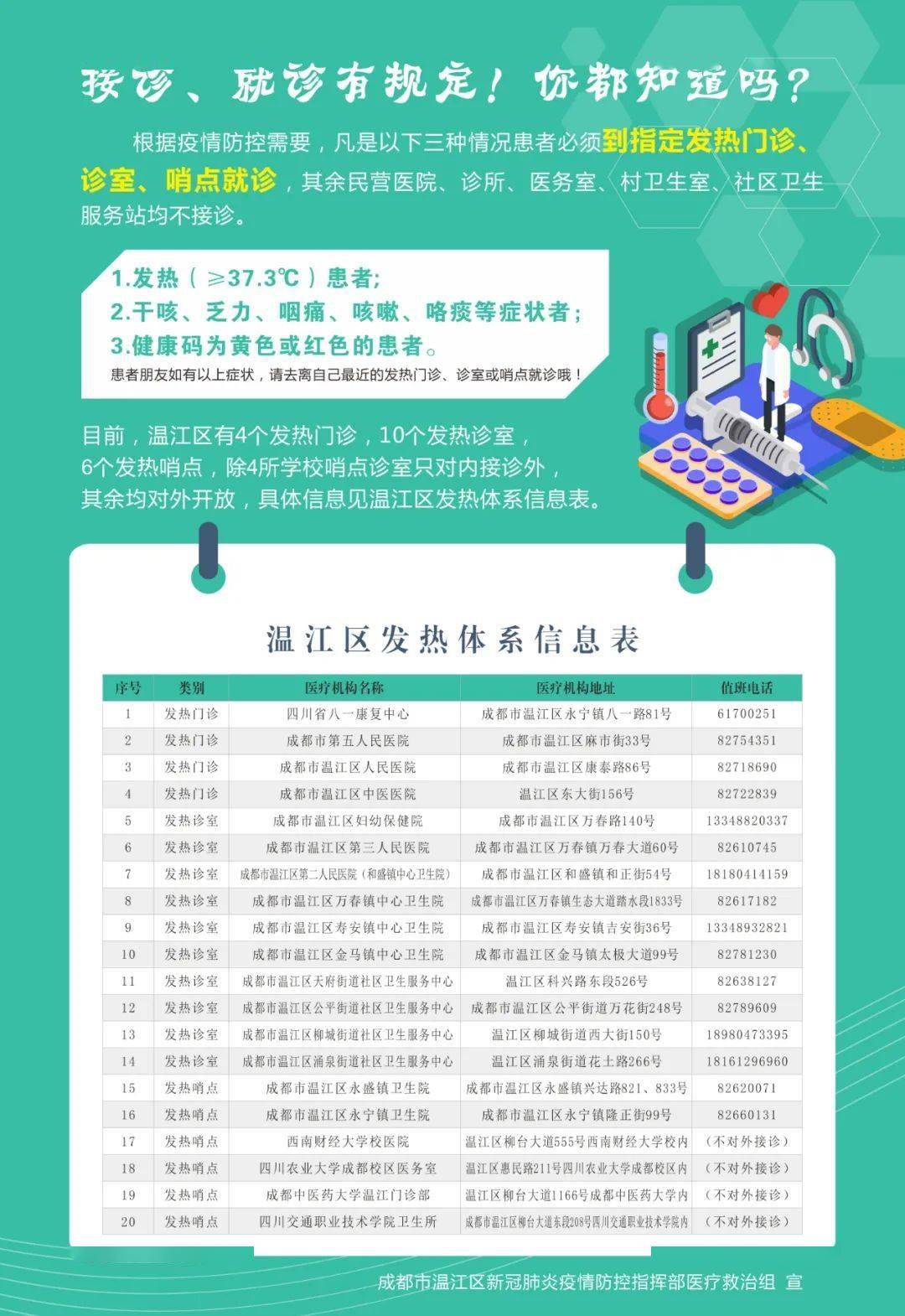 上海最新传染病概况及香港疫情应对策略与挑战