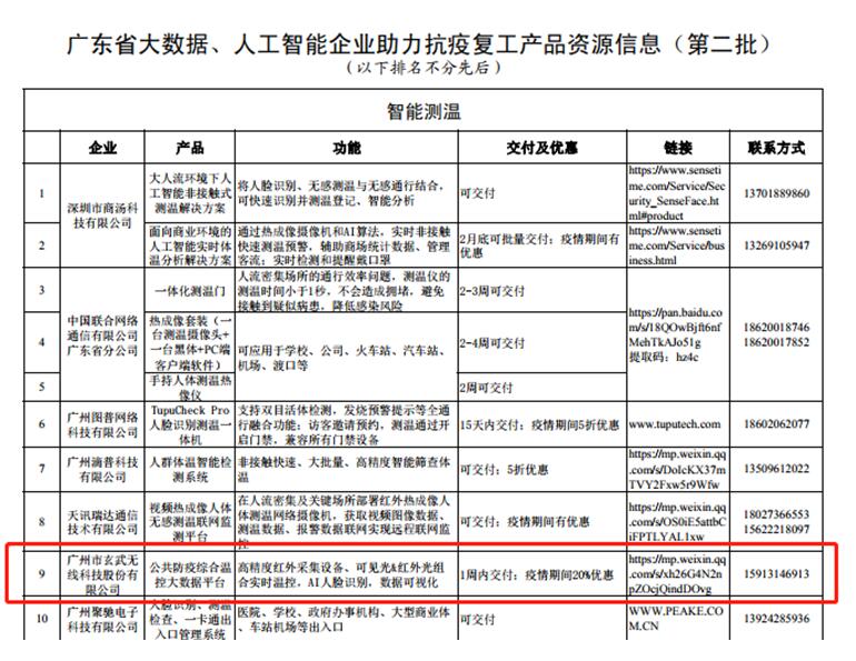 安徽省最新防疫要求下的抗疫措施与应对策略