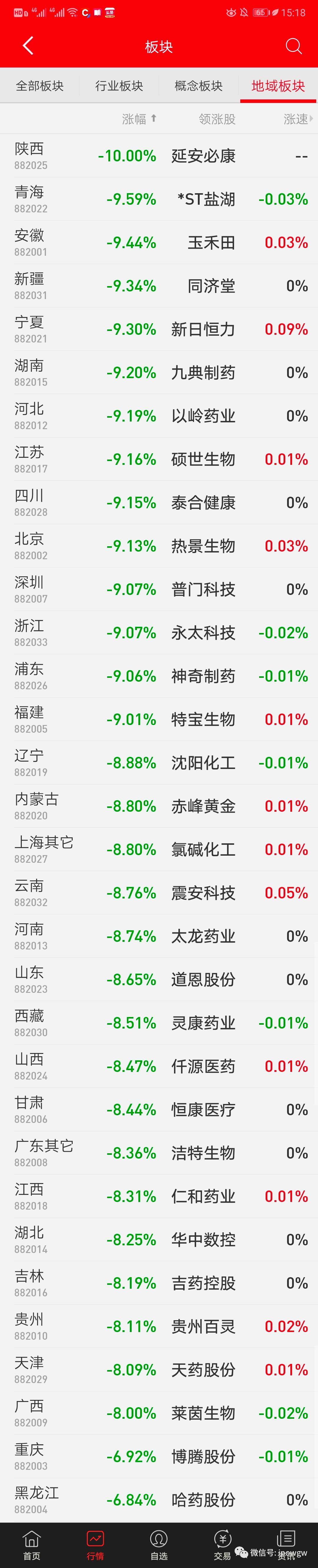 安徽疫情通知与青海最新消息全面解读