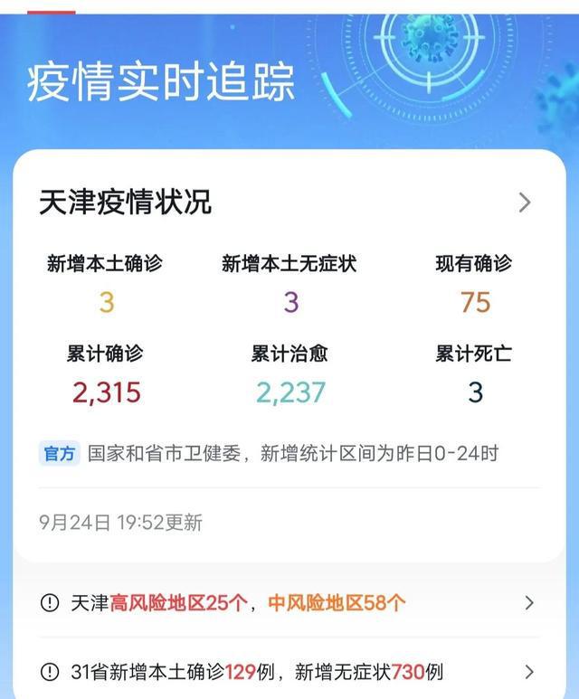 安徽疫情通知与天津最新消息综合报告摘要