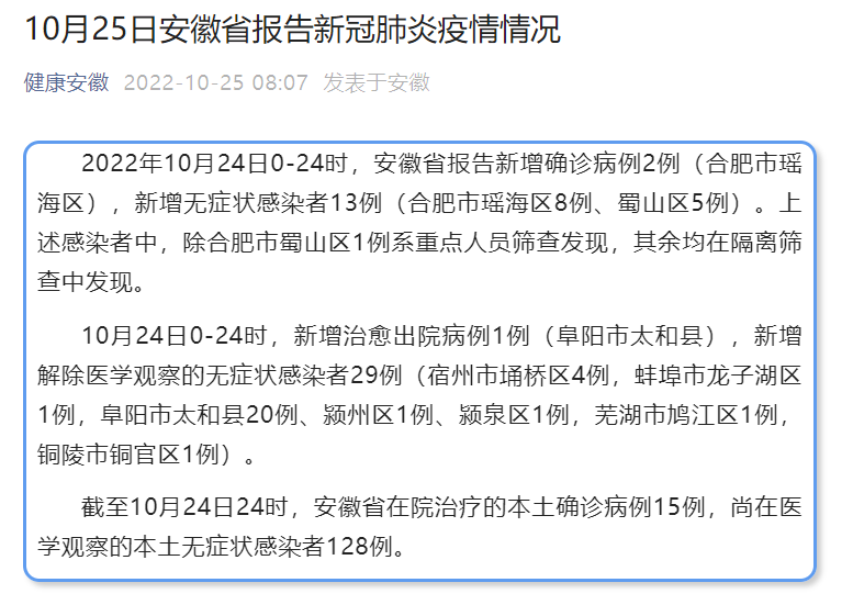 安徽省新冠疫情病例深度分析
