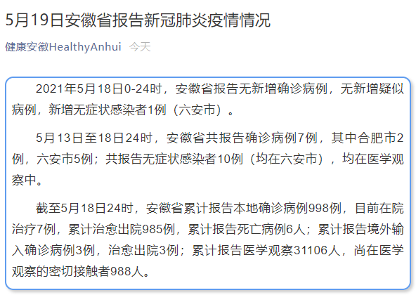 安徽省新冠疫情报告分析综述