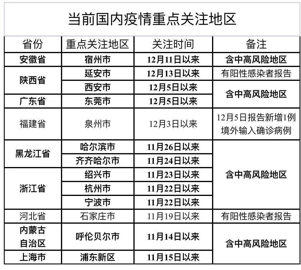 安徽省春节疫情挑战与应对策略