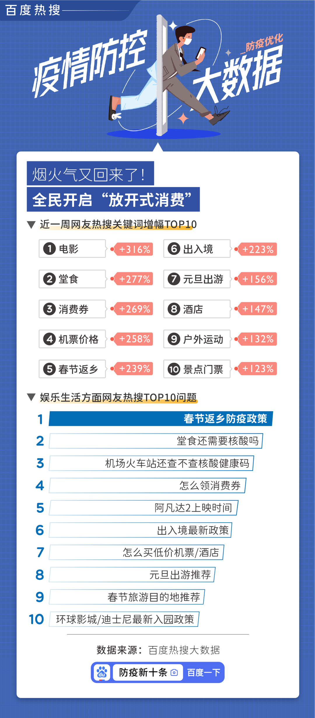 安徽省春节疫情挑战与应对策略
